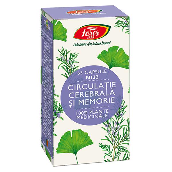 Circulatie Cerebrala si Memorie N132, 63 Capsule - Vitax.ro