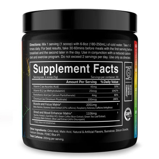 The Ripper!, Sour Candy, 150g, JNX Sports - Vitax.ro